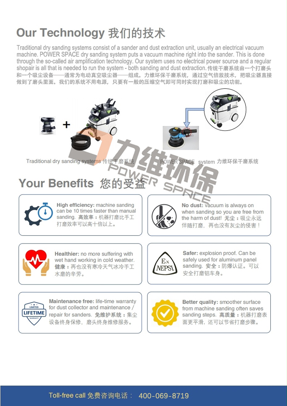 力维干式打磨,干式打磨系统